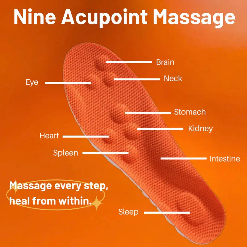 Massage Insoles